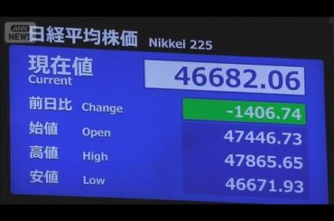 【速報】日経平均株価　下げ幅一時1400円超える　国内政局への懸念で(2025年10月14日)