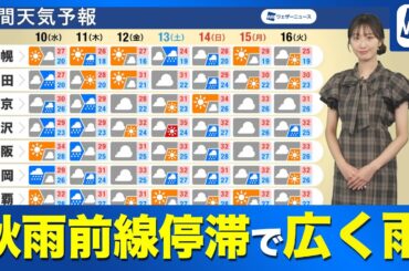 【週間天気予報】秋雨前線が停滞して広く雨  三連休は荒天のおそれ