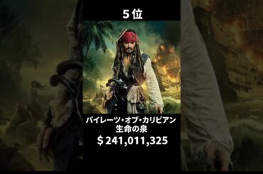 全米年間興行ランキング【2011年】#映画 #ランキング #shorts #movie