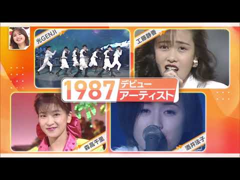 森高千里 1987年デビュー –  CHISATO MORITAKA 森高千里 1987年デビュー -  CHISATO MORITAKA
