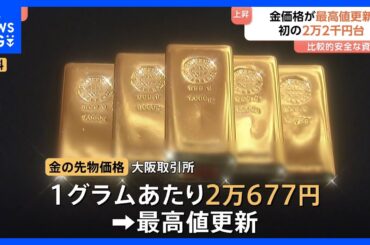 「金」価格がまた最高値更新　一時2万677円　米中貿易摩擦の再燃を背景に高値圏での取引が続く｜TBS NEWS DIG