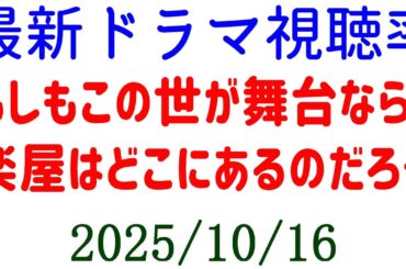 もしがく 視聴率ダウン！視聴率速報☆2025年10月16日