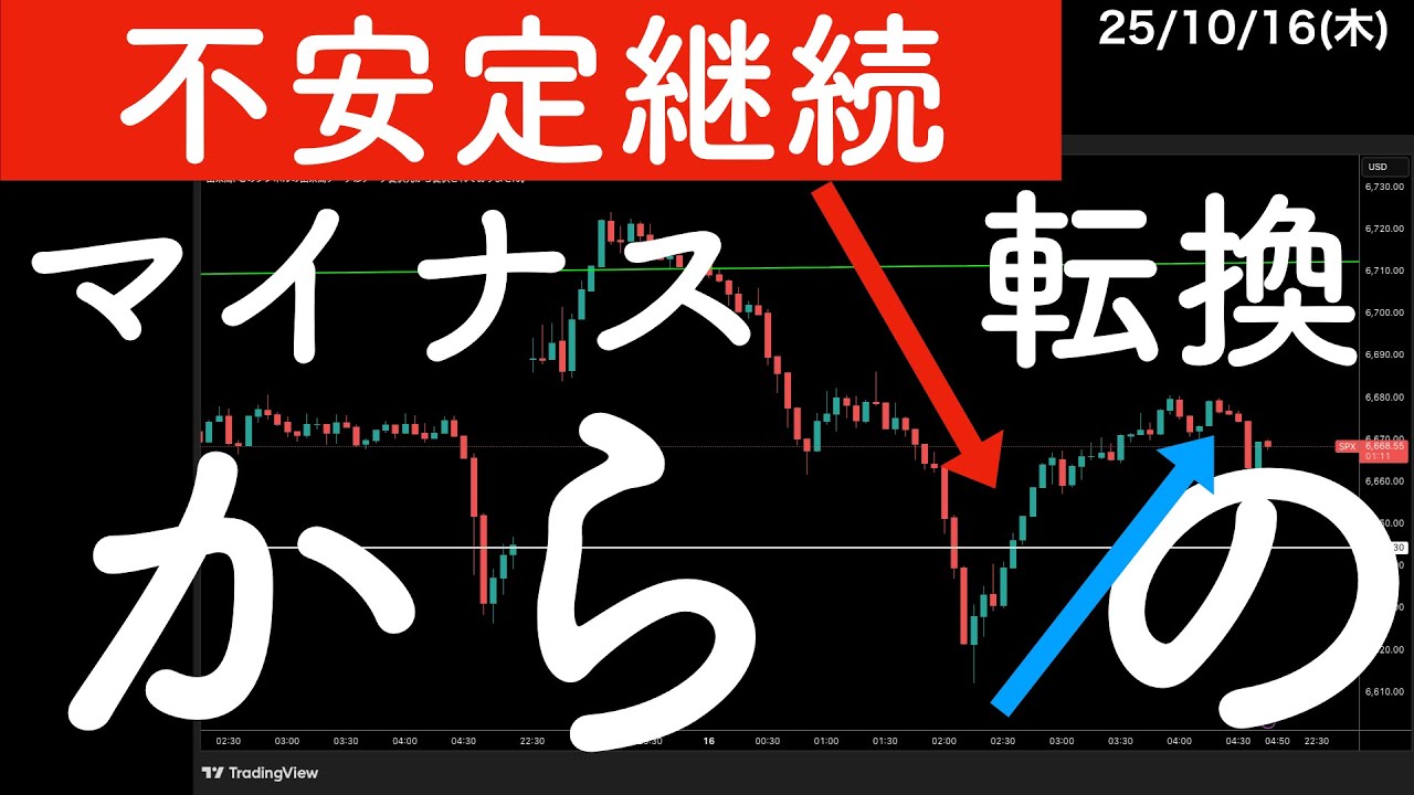 【不安定継続】上昇スタートマイナス転換からの… #米国株 #日経平均 【不安定継続】上昇スタートマイナス転換からの… #米国株 #日経平均