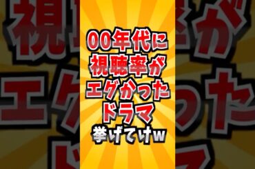 2000年代のドラマ視聴率