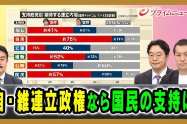【最新データ自民党の支持率】自・維連立政権なら国民の支持は 佐藤正久×河野有理×鈴木邦和 2025/10/16放送＜後編＞【BSフジ プライムニュース】