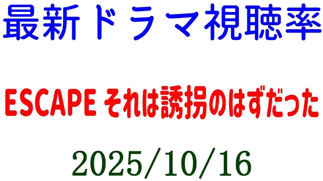 ESCAPE それは誘拐のはずだった 視聴率ダウン!視聴率速報☆2025年10月16日 ESCAPE それは誘拐のはずだった 視聴率ダウン!視聴率速報☆2025年10月16日