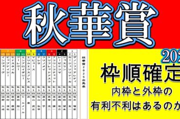 秋華賞2025枠順確定！オークス馬カムニャックは8枠17番！桜花賞馬エンブロイダリーは6枠11番！ジョスランは2枠3番！パラディレーヌは大外8枠18番！逃げ候補エリカエクスプレスは5枠10番！