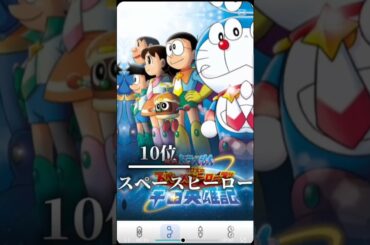 ドラえもん感動した映画ランキング