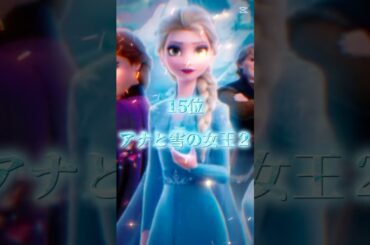 海外映画興行収入ランキングTOP31［2025年10月19日時点］