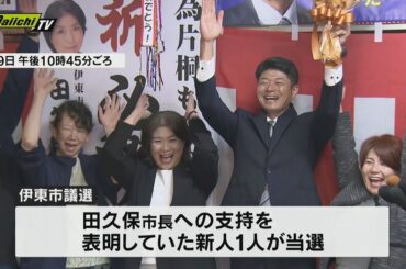 田久保市長の失職が確実な状況　伊東市議選　不信任決議をした前職18人全員当選　新人は2人当選（静岡）
