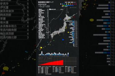 内容:2025年10月18日 内容:2025年10月18日