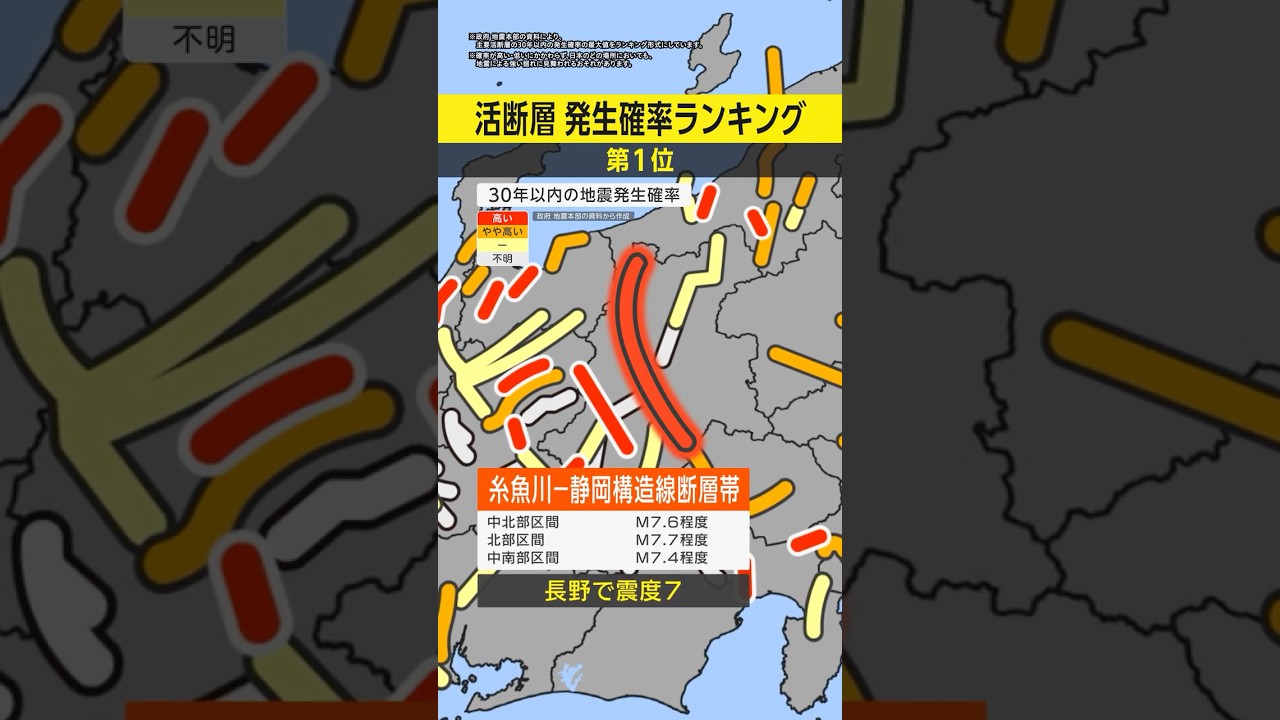 いつ大地震が起きてもおかしくない!危険な活断層ランキング いつ大地震が起きてもおかしくない!危険な活断層ランキング