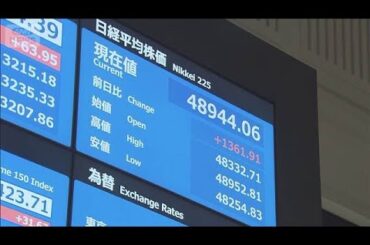 日経平均株価 1300円超値上がり　“維新と連立合意”で政局懸念後退(2025年10月20日)