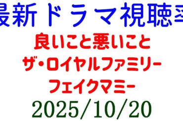 金曜から日曜の視聴率！視聴率速報☆2025年10月20日