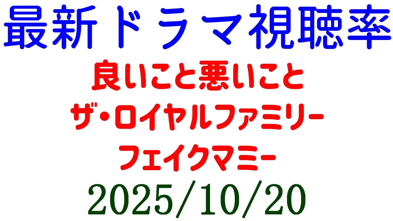 金曜から日曜の視聴率!視聴率速報☆2025年10月20日 金曜から日曜の視聴率!視聴率速報☆2025年10月20日