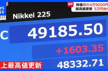 日経平均株価が史上初4万9000円台に　“高市早苗新総理”誕生へ期待感高まり　5万円突破は？｜TBS NEWS DIG
