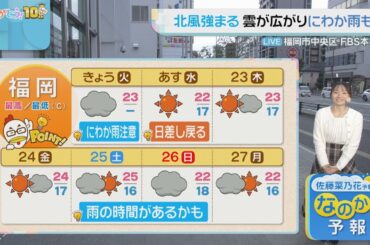 佐藤菜乃花気象予報士のお天気情報　バリはやッ!　10月21日