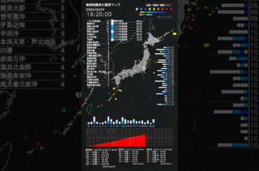 内容:2025年10月19日 内容:2025年10月19日
