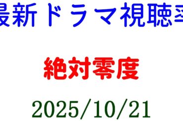 絶対零度！視聴率速報☆2025年10月21日
