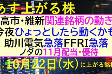 あす上がる株　2025年１０月２２日（水）に上がる銘柄。高市・維新関連銘柄の動き。今夜ひょっとしたら動くかも。NTTの買い時。ノダの１1月配当・優待～最新の日本株情報。高配当株の株価やデイトレ情報～