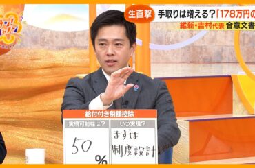 【生直撃】｢諦めていません」連立政権入りの維新･吉村洋文代表に聞く 食品消費税2年間ゼロについて｢視野｣と｢検討｣の意味【サン！シャインニュース】