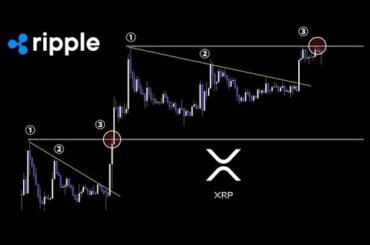 バブル期待が高まるこれまでにない明確な変化
