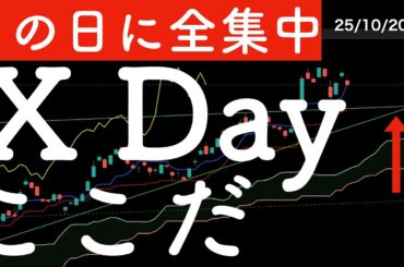 【この日に全集中】材料が集中しているX DAYはここだ！ #米国株 #日経平均