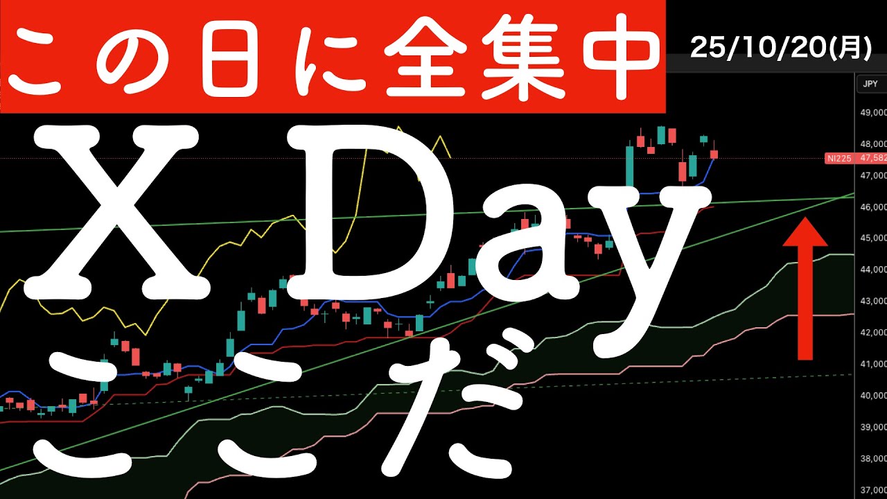 【この日に全集中】材料が集中しているX DAYはここだ! #米国株 #日経平均 【この日に全集中】材料が集中しているX DAYはここだ! #米国株 #日経平均