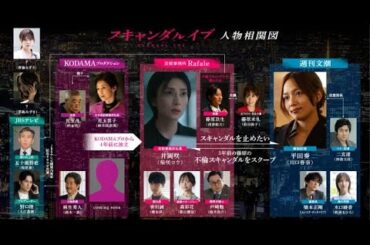 新着- 茅島みずき&齊藤なぎさ、芸能プロvs週刊誌の攻防のキーパーソンに 『スキャンダルイブ』追加キャスト発表