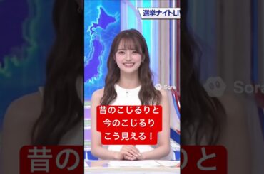 昔のこじるり今のこじるりこう見える！#小島瑠璃子#こじるり