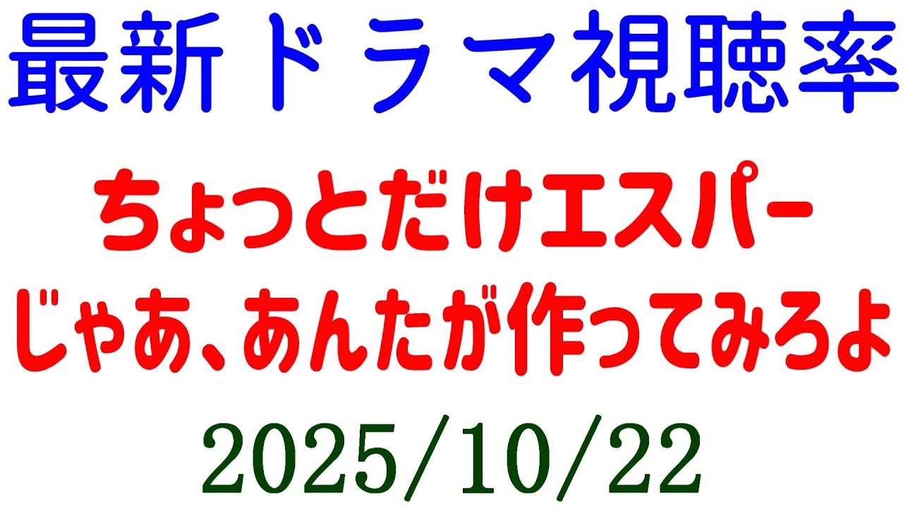 ちょっとだけエスパー 高視聴率!視聴率速報☆2025年10月22日 ちょっとだけエスパー 高視聴率!視聴率速報☆2025年10月22日