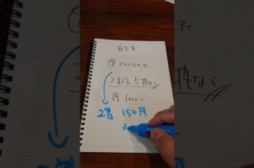 【競馬】桜花賞　2025　反省会