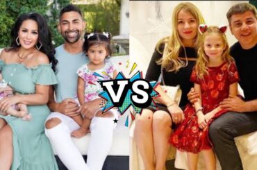 The Dhar and Laura Family vs Like Nastya Family Real Name And Ages 2025