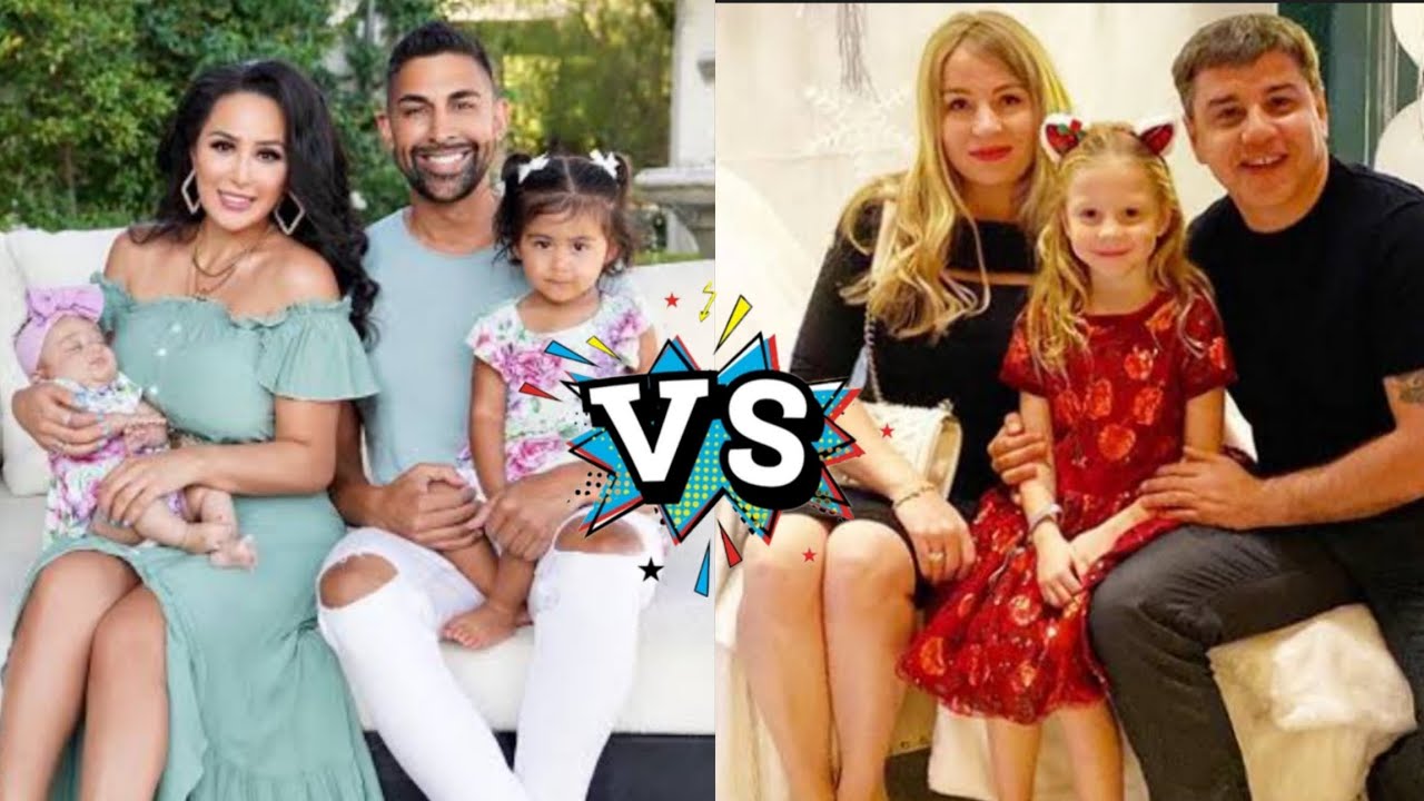 The Dhar and Laura Family vs Like Nastya Family Real Name And Ages 2025 The Dhar and Laura Family vs Like Nastya Family Real Name And Ages 2025