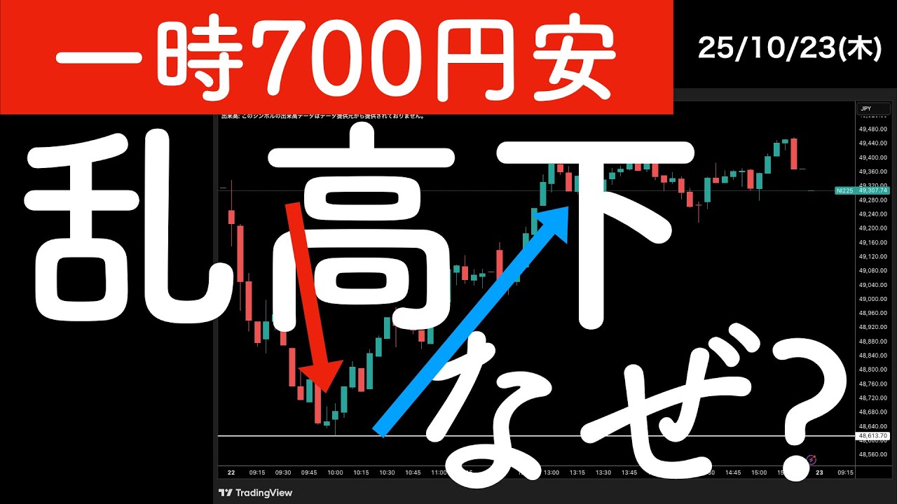 【一時700円安】日本株の乱高下!理由はあの銘柄の影響で! #米国株 #日経平均 【一時700円安】日本株の乱高下!理由はあの銘柄の影響で! #米国株 #日経平均