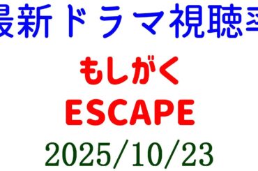 ESCAPE もしがく！視聴率速報☆2025年10月23日