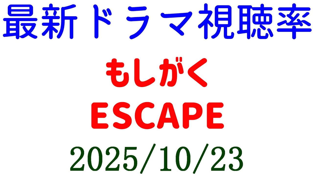 ESCAPE もしがく!視聴率速報☆2025年10月23日 ESCAPE もしがく!視聴率速報☆2025年10月23日