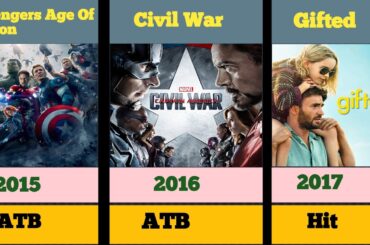 Chris Evans All Movies List | Chris Evans All Hit And Flop Movies | Infinity War | Avengers Endgame