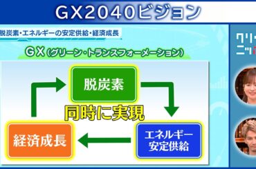 GX2040ビジョン クリックニッポン 2025年10月19日放送分【公式】