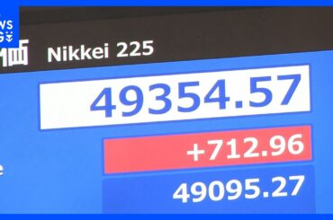 日経平均株価 一時700円以上値上がり　｜TBS NEWS DIG