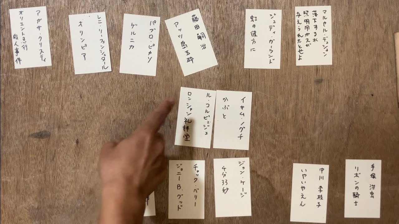 以下の作品を年代順に並べ替えてください(20世紀中期編) 以下の作品を年代順に並べ替えてください(20世紀中期編)