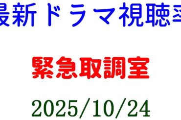 緊急取調室 視聴率ダウン！視聴率速報☆2025年10月24日