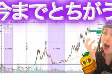 今までのバブルと今回バブル3つの大きなちがい これから上がりやすい相場