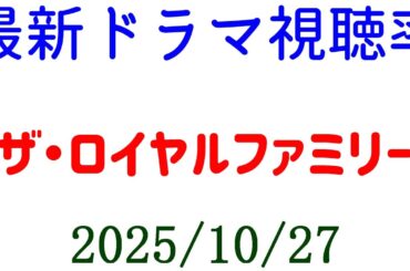 ザ・ロイヤルファミリー 野球！視聴率速報☆2025年10月27日
