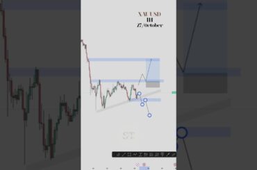 🔴 XAUUSD | 1H | 27/October | Gold Analysis | Today | #shorts #gold  #analysis #today #explorepage