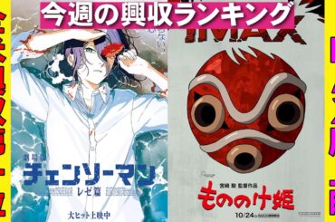 チェンソーマンが全米トップ！【俺的映画速報Vol.344/第1部】【もののけ姫 秒速５センチメートル 鬼滅の刃 無限城編 ゾンビランドサガ ゆめぎんがパラダイス 興行収入 興収 filmarks】