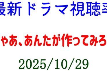 じゃあ、あんたが作ってみろよ 視聴率ダウン！視聴率速報☆2025年10月29日