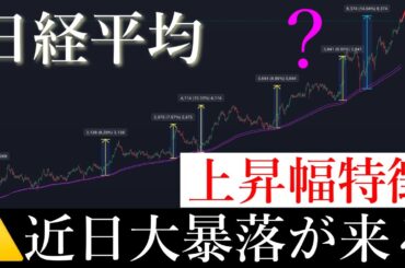 ⚠️近日大暴落が来ます。大警戒🚨。日経平均株価/Ni225