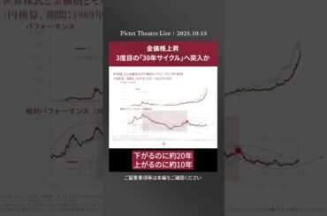 2025.10.15 金価格上昇 3度目の「30年サイクル」へ突入か＜萩野琢英＞｜Pictet Theatre LIVEショート