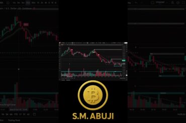 Bitcoin Price Today | BTC Update|Support & Resistance Levels Explained| #shorts #ytshorts #youtube